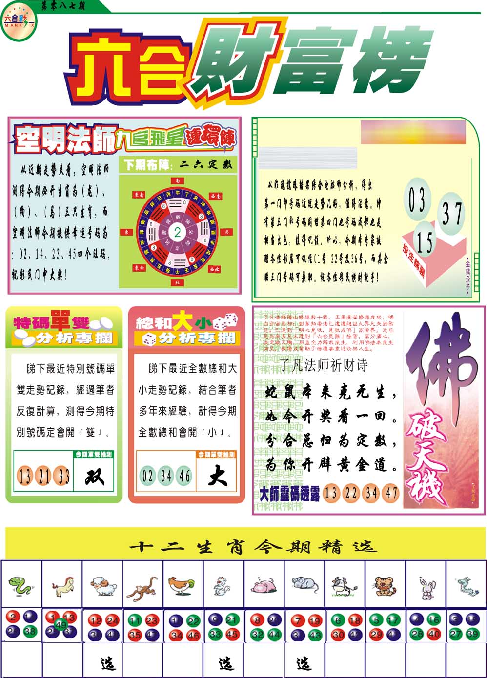 087期财富榜[图]