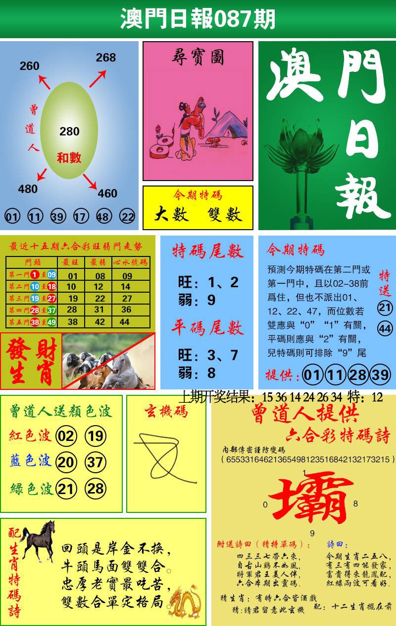 087期澳门日报[图]